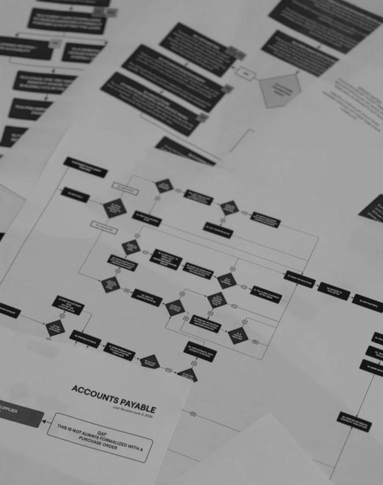 Process Mapps