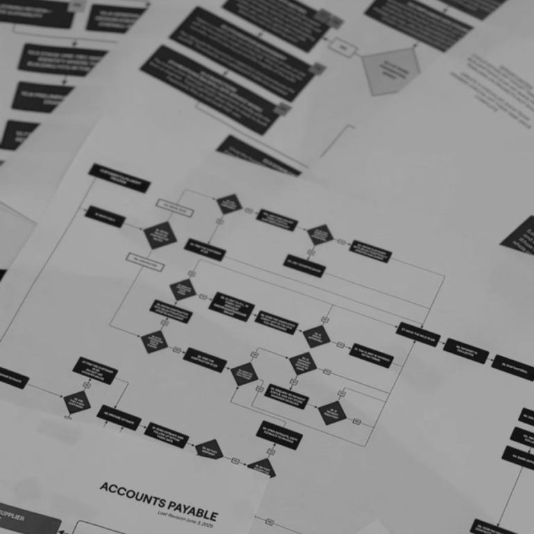 Process Maps